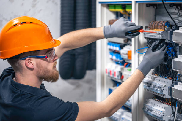 Best Residential Electrician Services  in Humboldt, KS